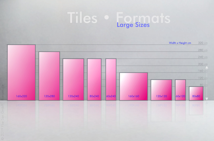ga_flie-san_tiles-sizes